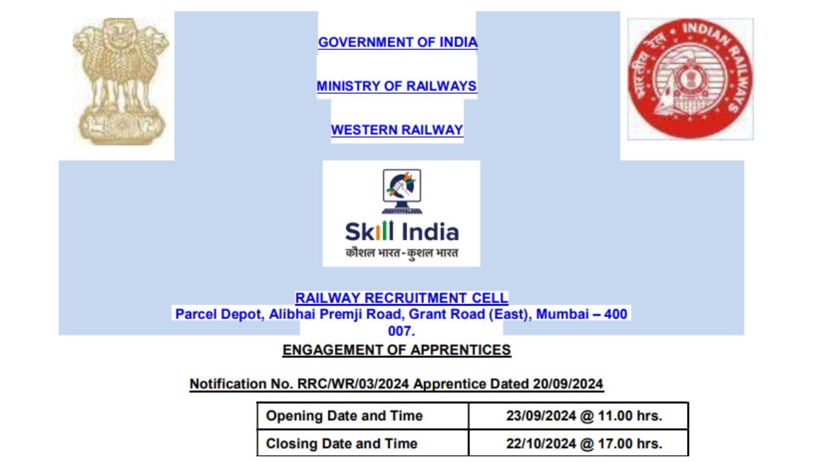 Rrc Wr Recruitment Notification Apprentice Posts